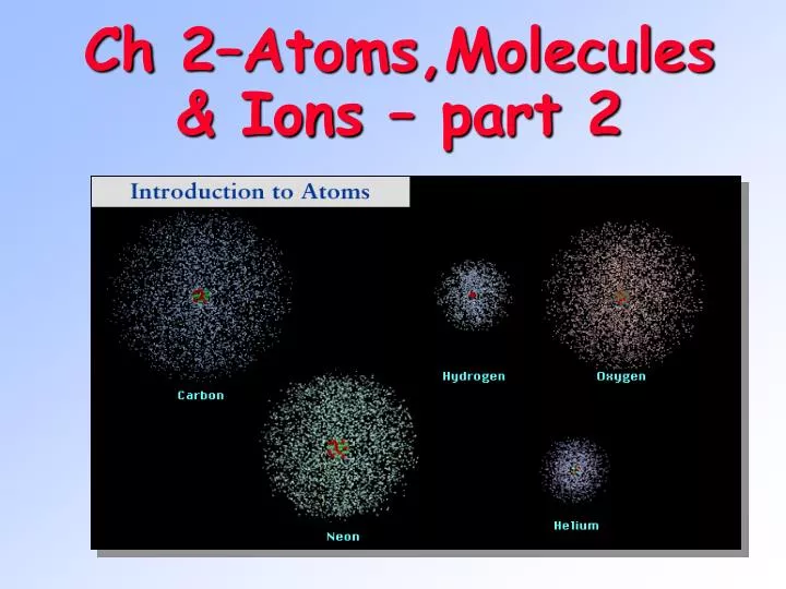 ch 2 atoms molecules ions part 2