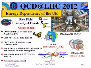 QCD@LHC 2012