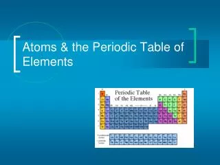 Atoms &amp; the Periodic Table of Elements