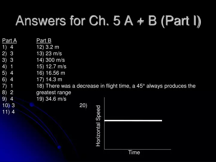 answers for ch 5 a b part i