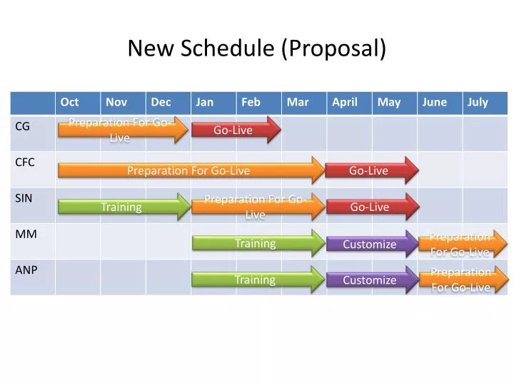 new schedule proposal