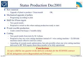 Status Production Dec2001