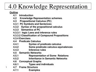 4.0 Knowledge Representation