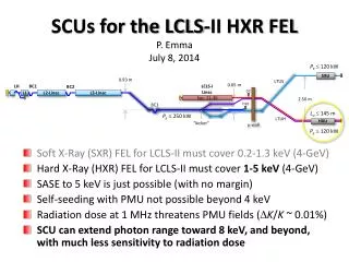 SCUs for the LCLS-II HXR FEL P. Emma July 8, 2014