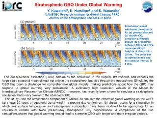 Stratospheric QBO Under Global Warming