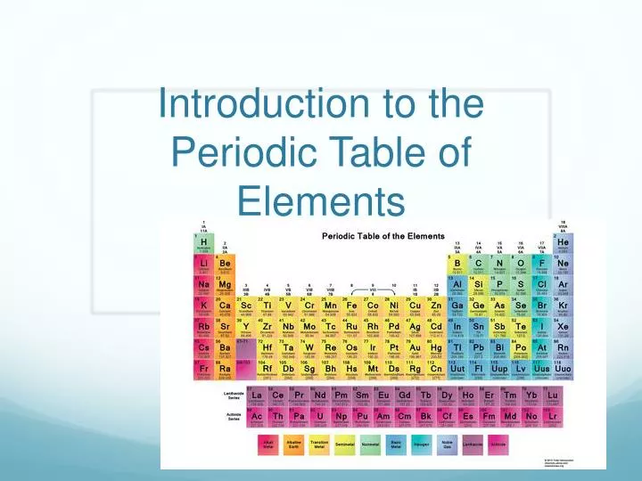 introduction to the periodic table of elements