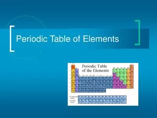 periodic table of elements