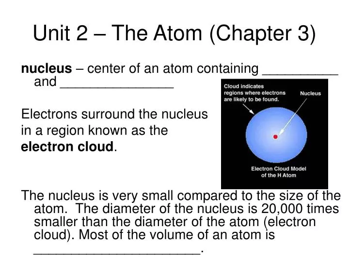 unit 2 the atom chapter 3