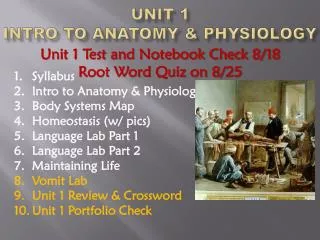 Unit 1 Intro to Anatomy &amp; Physiology