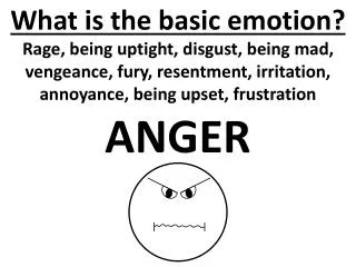 What is the basic emotion?