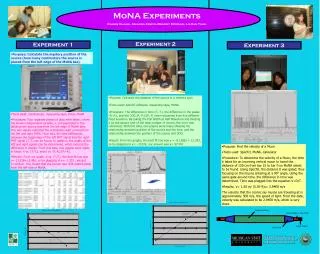 MoNA Experiments Eileen Chang, Amanda Erwin, Brandy Morgan, Lo-Han Yuan