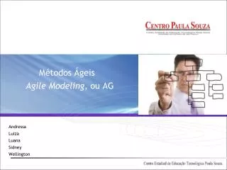 m todos geis agile modeling ou ag