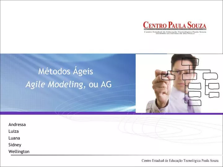 m todos geis agile modeling ou ag