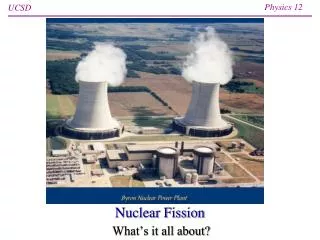 Nuclear Fission