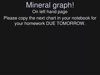Mineral graph!