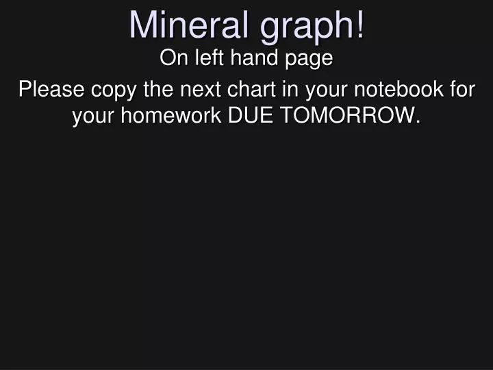 mineral graph