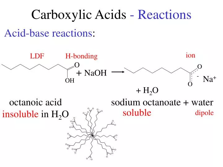carboxylic acids reactions