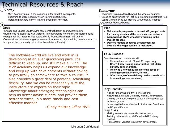 technical resources reach