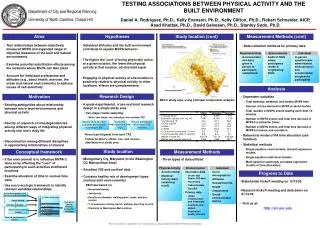 TESTING ASSOCIATIONS BETWEEN PHYSICAL ACTIVITY AND THE BUILT ENVIRONMENT
