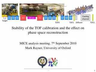 Stability of the TOF calibration and the effect on phase space reconstruction