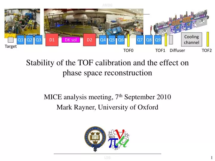 stability of the tof calibration and the effect on phase space reconstruction