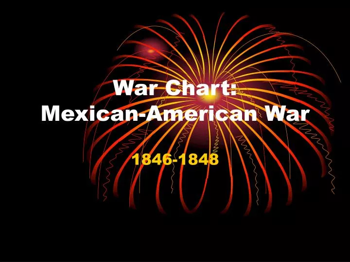 war chart mexican american war