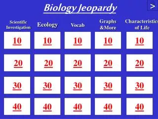 Biology Jeopardy