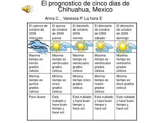 el prognostico de cinco dias de chihuahua mexico