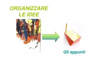 organizzare le idee