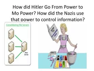 How did Hitler Go From Power to Mo Power? How did the Nazis use that power to control information?