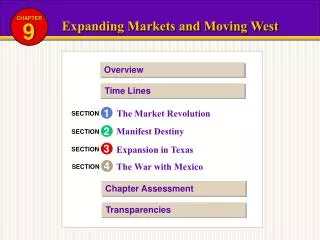 Expanding Markets and Moving West