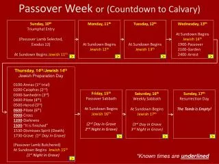 Passover Week or (Countdown to Calvary)