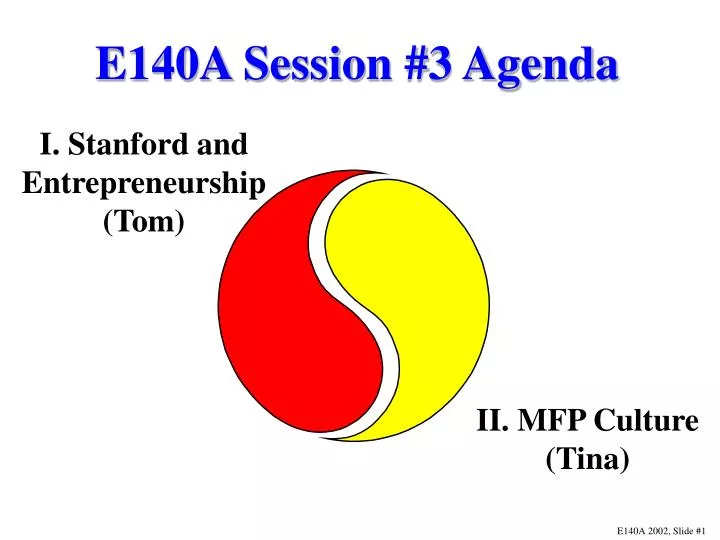 e140a session 3 agenda
