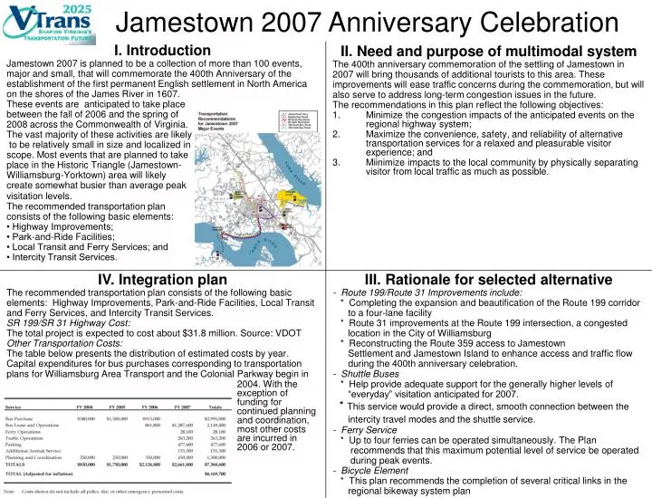 jamestown 2007 anniversary celebration