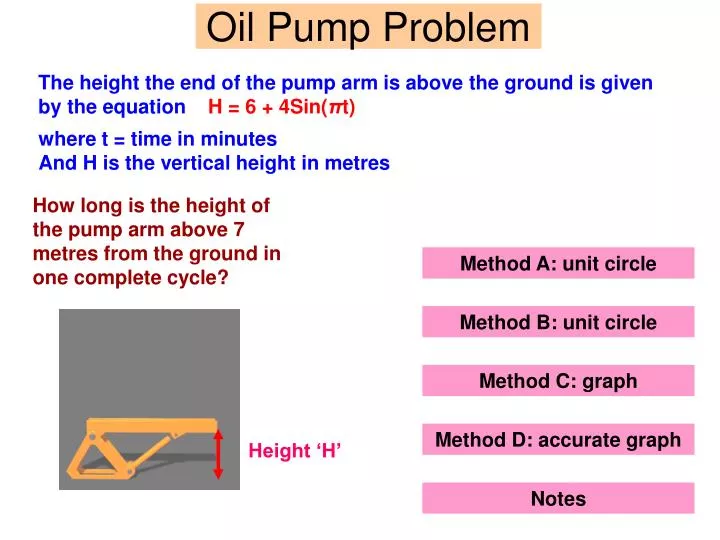 oil pump problem