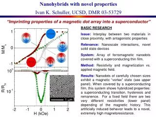 Nanohybrids with novel properties Ivan K. Schuller, UCSD, DMR 03-53729