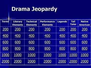 Drama Jeopardy