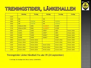 treningstider l nkehallen