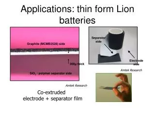 applications thin form lion batteries