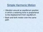 Simple Harmonic Motion - slide 1