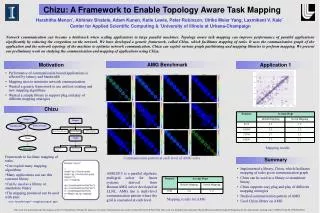 Chizu: A Framework to Enable Topology Aware Task Mapping