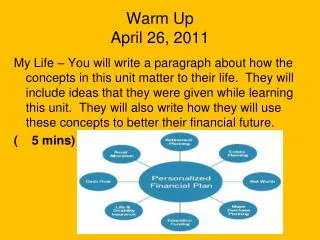 Warm Up April 26, 2011