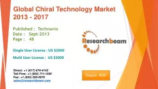Global Chiral Technology Market Size, Share, Study 2013-2017
