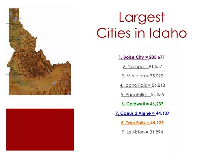 largest cities in idaho