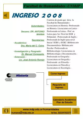 ingreso 2 0 0 8