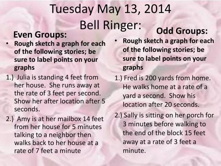 tuesday may 13 2014 bell ringer