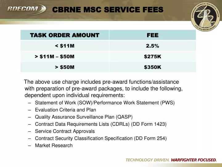 cbrne msc service fees