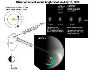 Observations of Venus bright spot on July 19, 2009