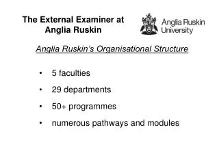 The External Examiner at Anglia Ruskin