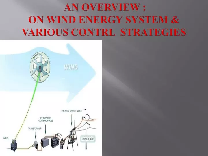an overview on wind energy system various contrl strategies